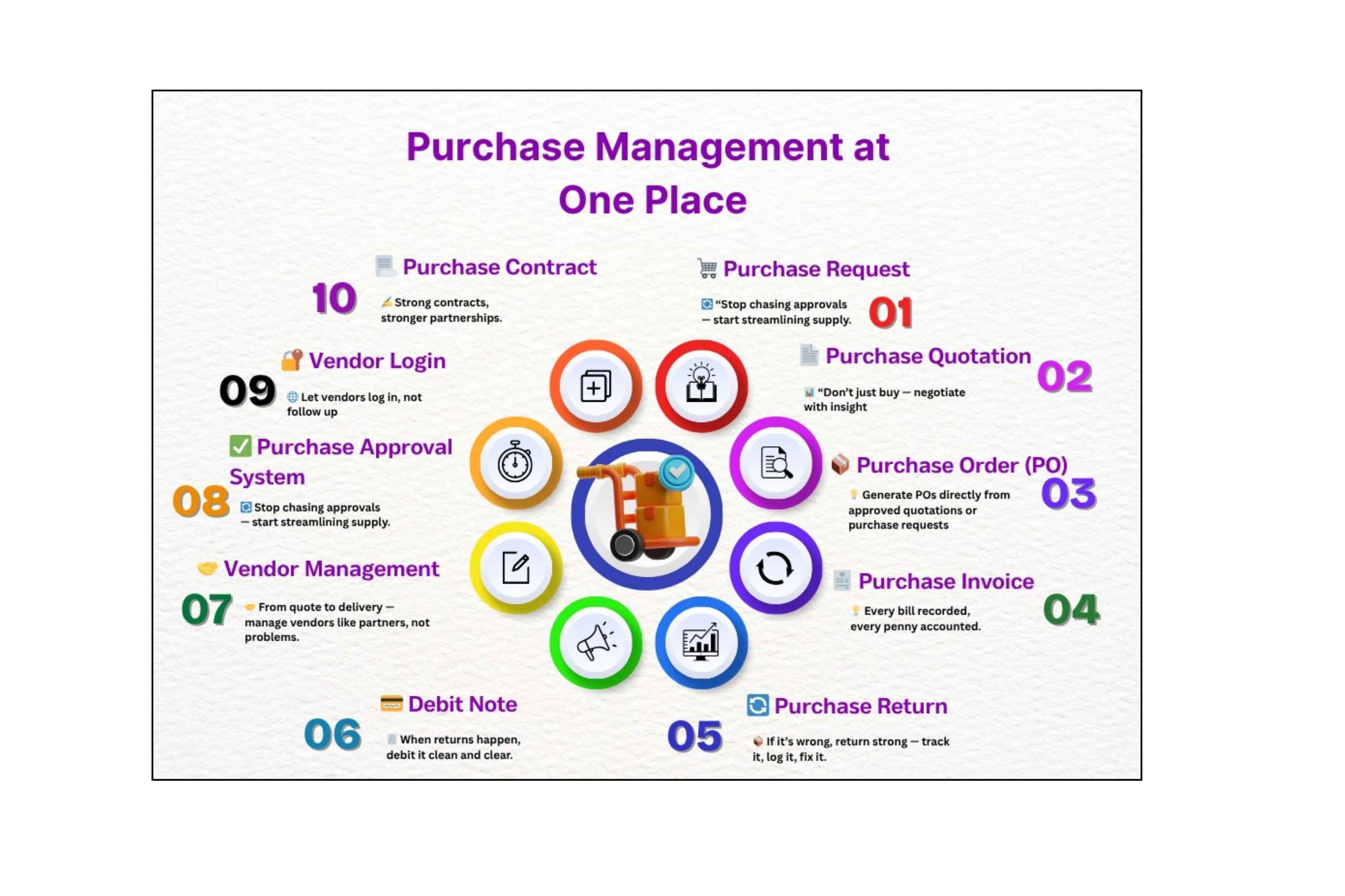 CRM Preview